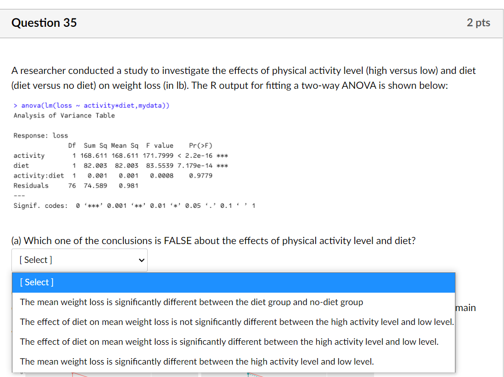 Solved Question 35 2 pts A researcher conducted a study to | Chegg.com