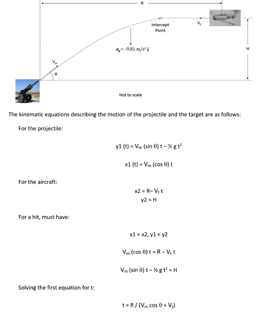 solved-where-g-9-81-m-s-is-the-acceleration-due-to-gravity-chegg