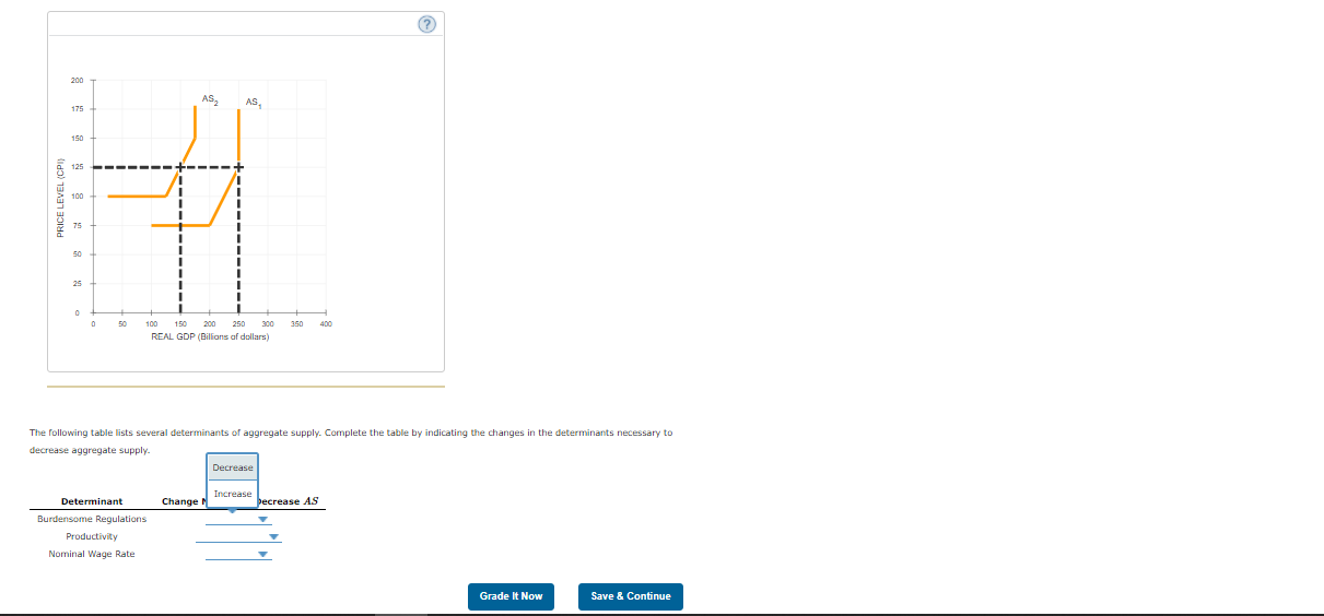 solved-6-nonprice-level-determinants-of-chegg