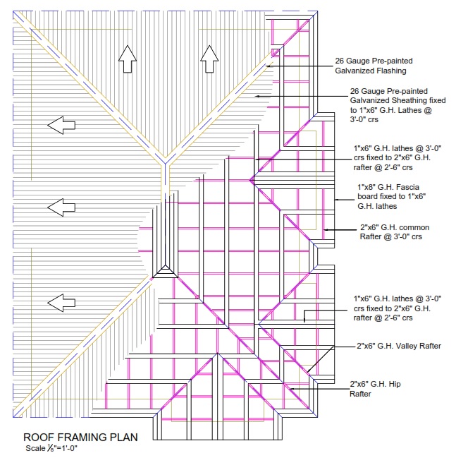 Ceiling Joists And Rafters Worksheet | Shelly Lighting