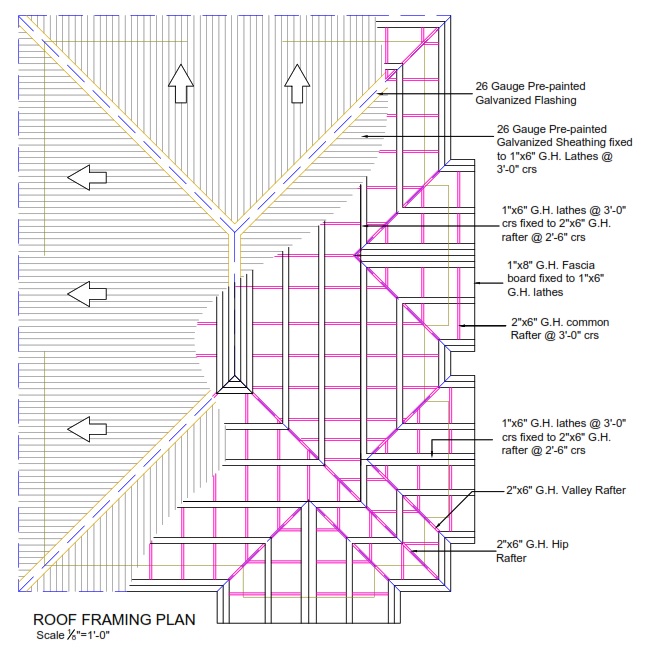 Solved Good Day, Using Roof Framing Plan Kindly Do ‘BM’ | Chegg.com