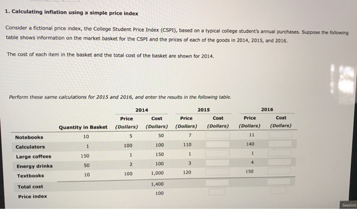 Solved 1 calculating inflation using a simple price index chegg
