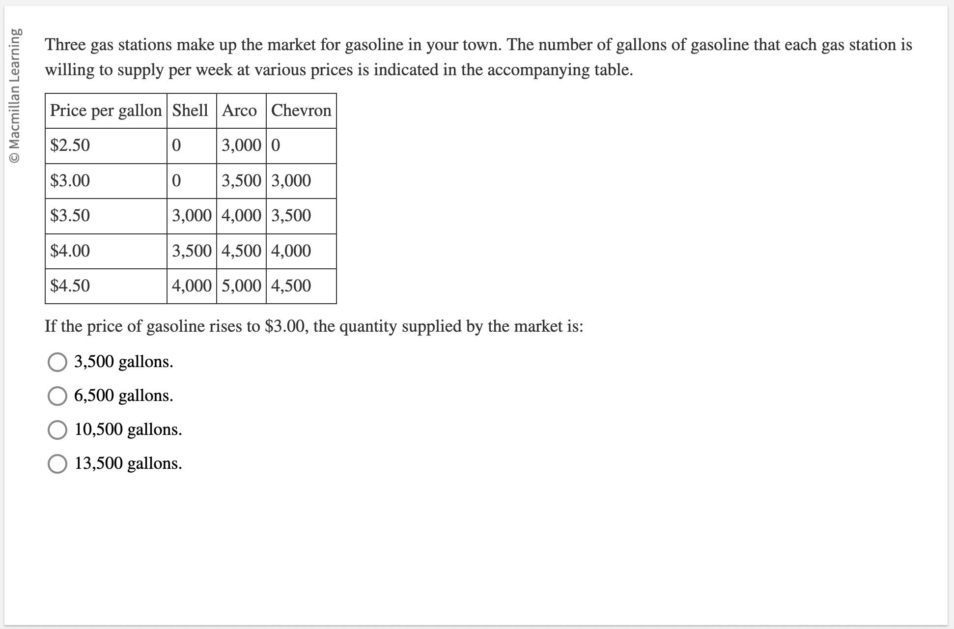 Solved Three gas stations make up the market for gasoline in