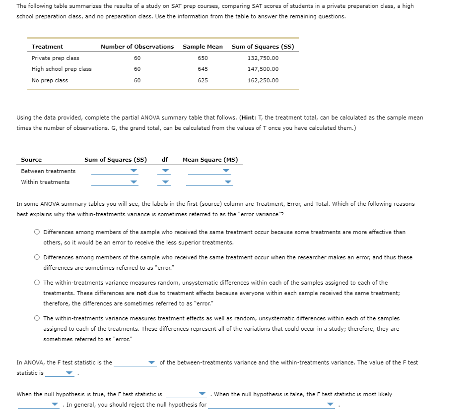Solved The following table summarizes the results of a study | Chegg.com