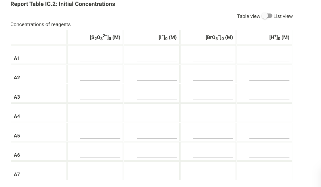Solved Can someone please help me complete this lab. I know | Chegg.com