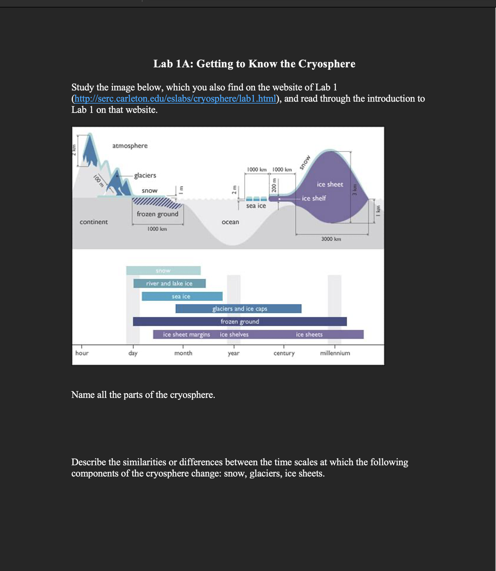 Solved Lab 1A: Getting to Know the Cryosphere Study the | Chegg.com
