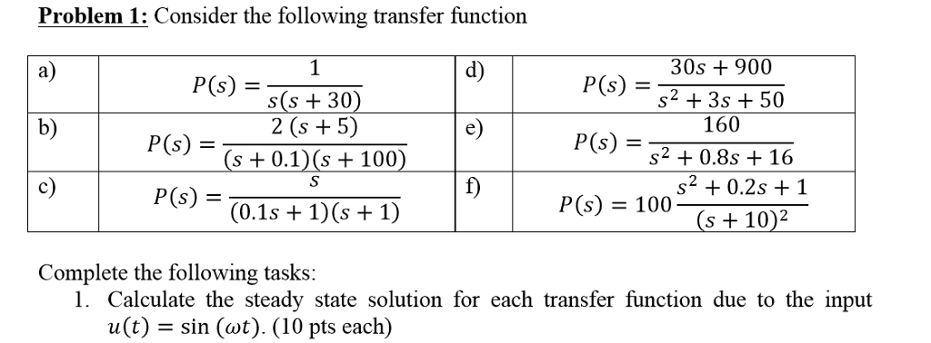 Solved Problem 1: Consider the following transfer function | Chegg.com