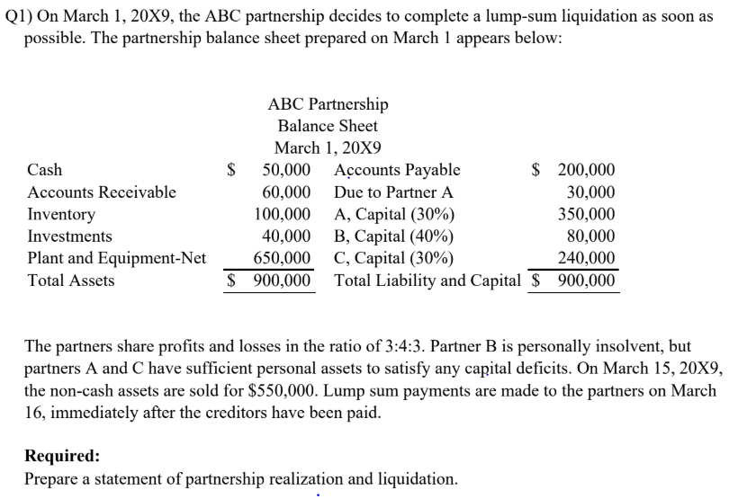 Solved Q1) On March 1, 20X9, the ABC partnership decides to