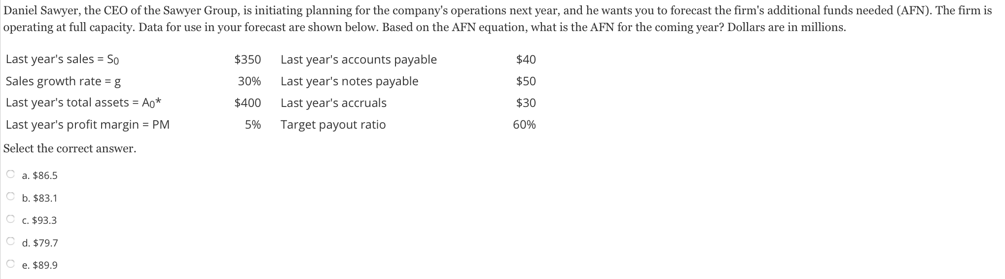 solved-daniel-sawyer-the-ceo-of-the-sawyer-group-is-chegg