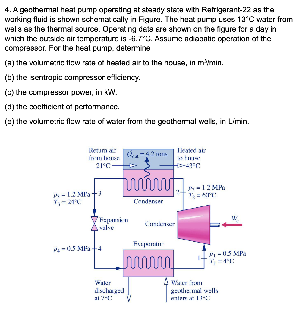 Solved 4. A geothermal heat pump operating at steady state