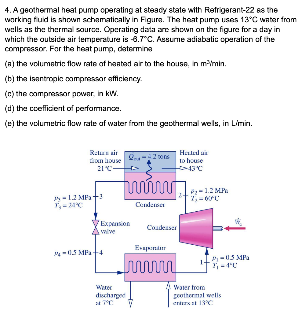 Solved 4. A Geothermal Heat Pump Operating At Steady State | Chegg.com