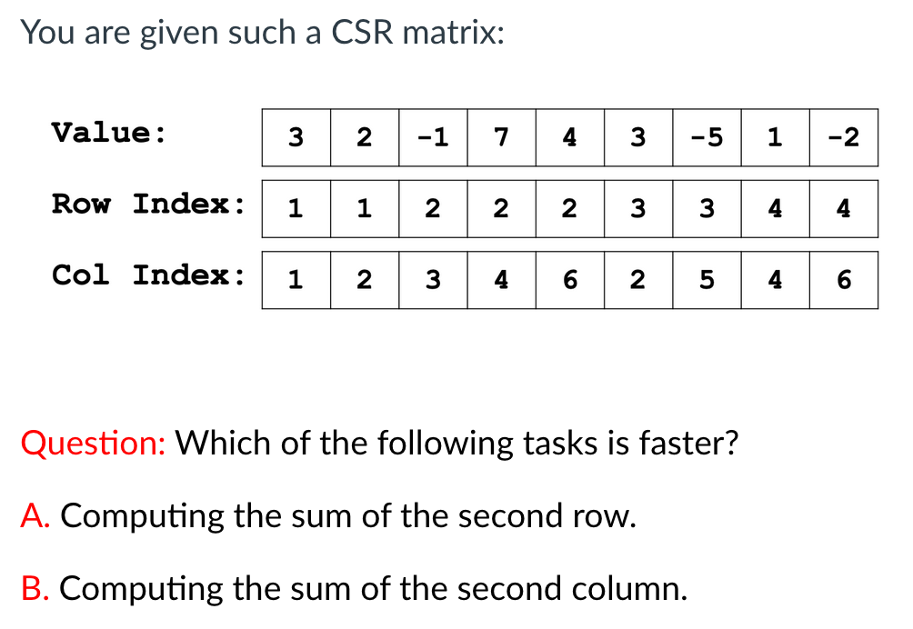 Solved You are given such a CSR matrix: Value: 3 2 -1 7 4 3 | Chegg.com