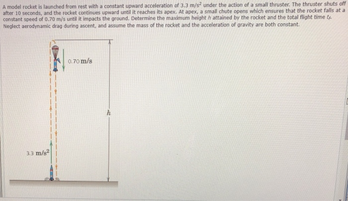 Solved A model rocket is launched from rest with a constant | Chegg.com