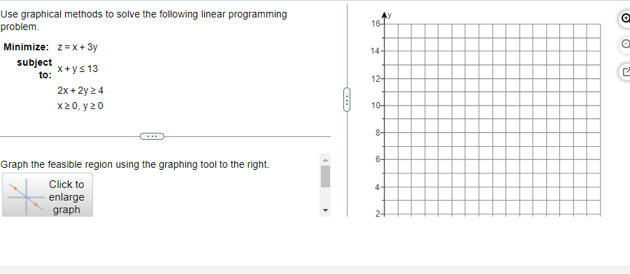 Solved Use graphical methods to solve the following linear | Chegg.com