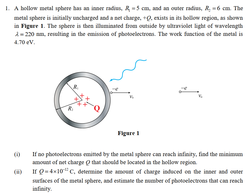 Solved 1. A hollow metal sphere has an inner radius, R = 5