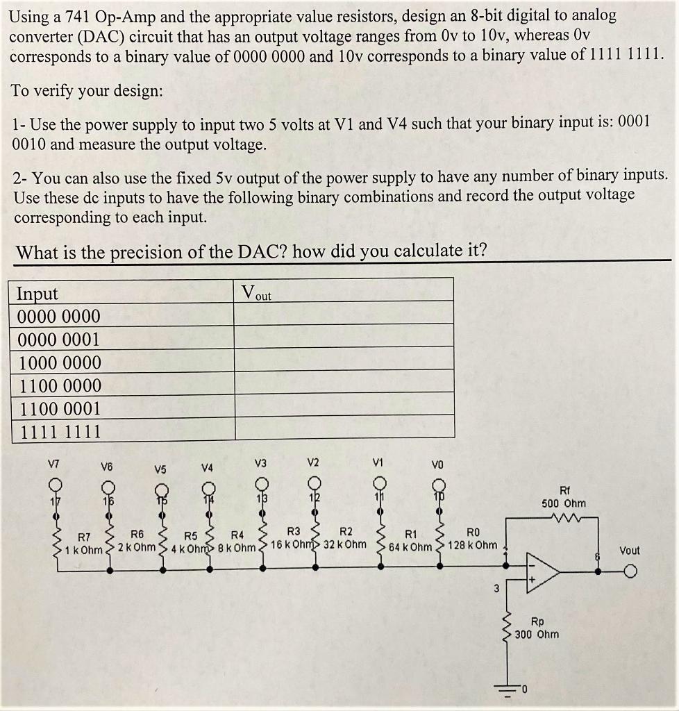 Solved Using A 741 Op-Amp And The Appropriate Value | Chegg.com