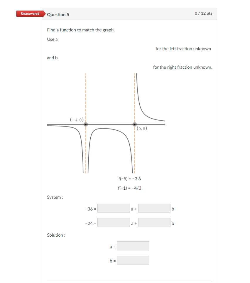 Solved Unanswered Question 5 0/12 pts Find a function to | Chegg.com