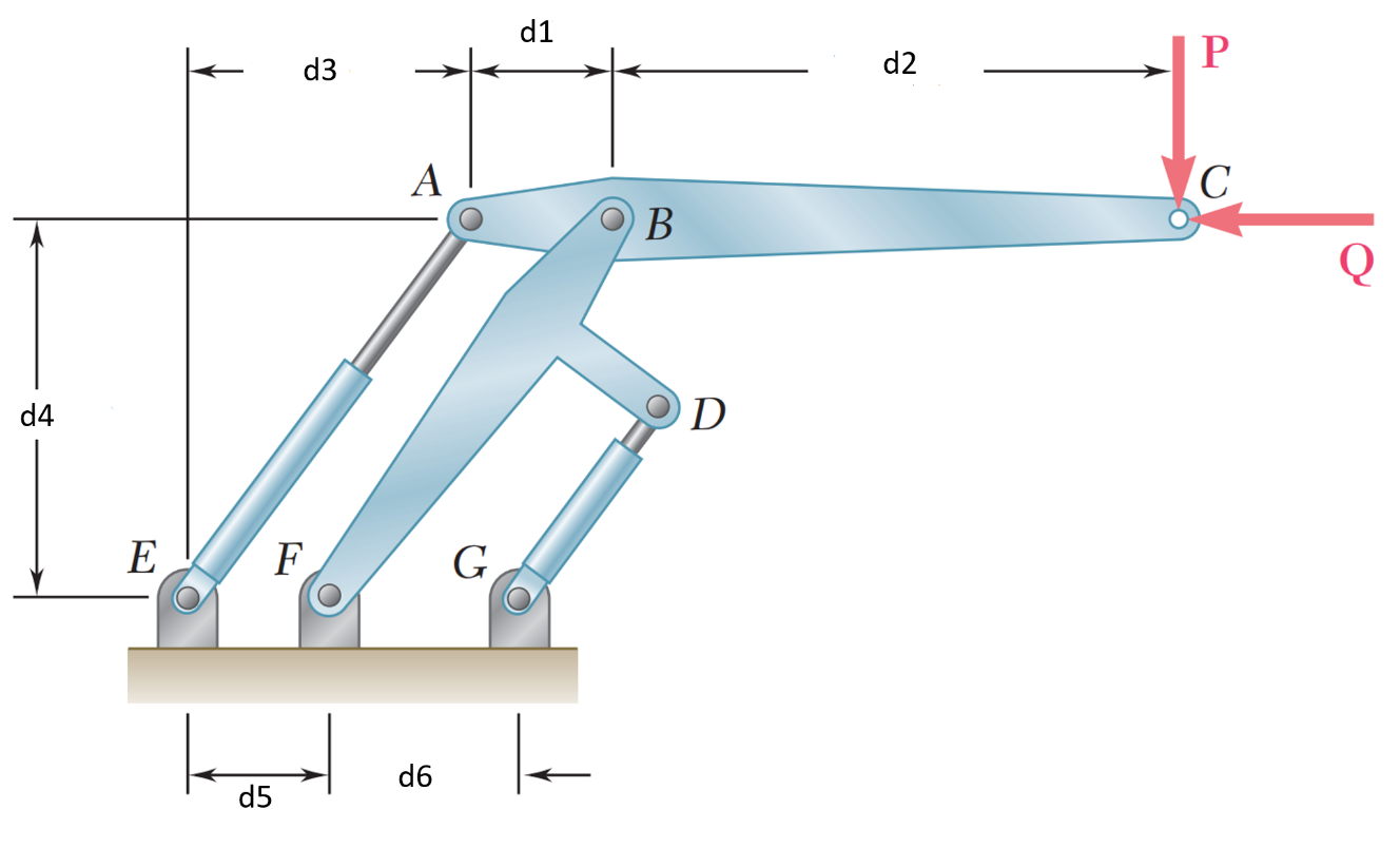Solved Two hydraulic cylinders control the position of the