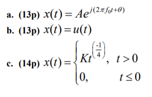 Solved By finding the energy and power expressions of the | Chegg.com