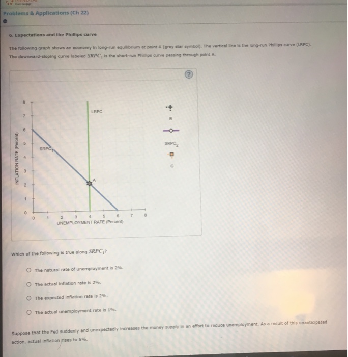 solved-problems-applications-ch-22-6-expectations-and-chegg