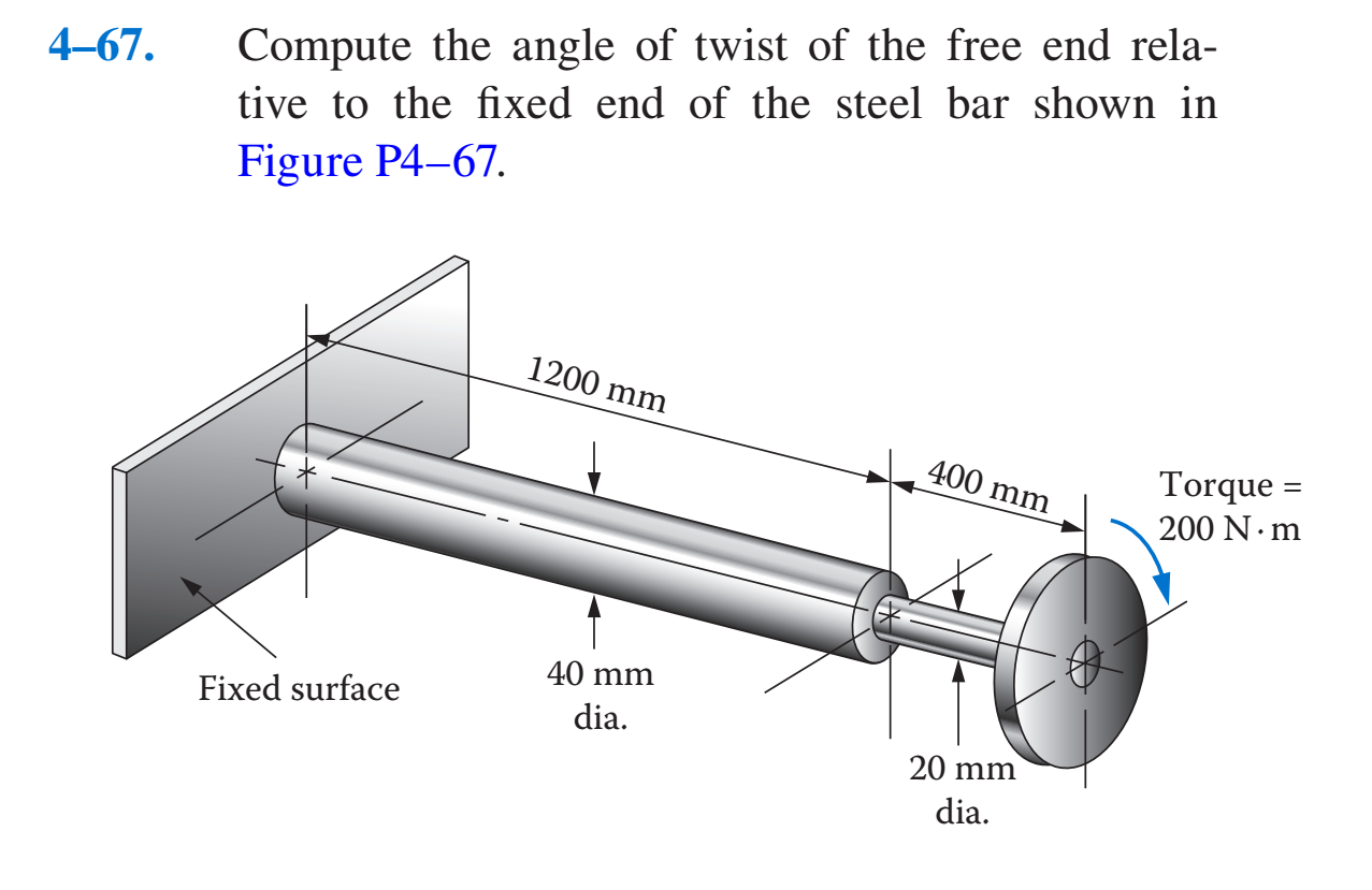 Solved Using Applied Strength of Materials (6th Edition) , | Chegg.com