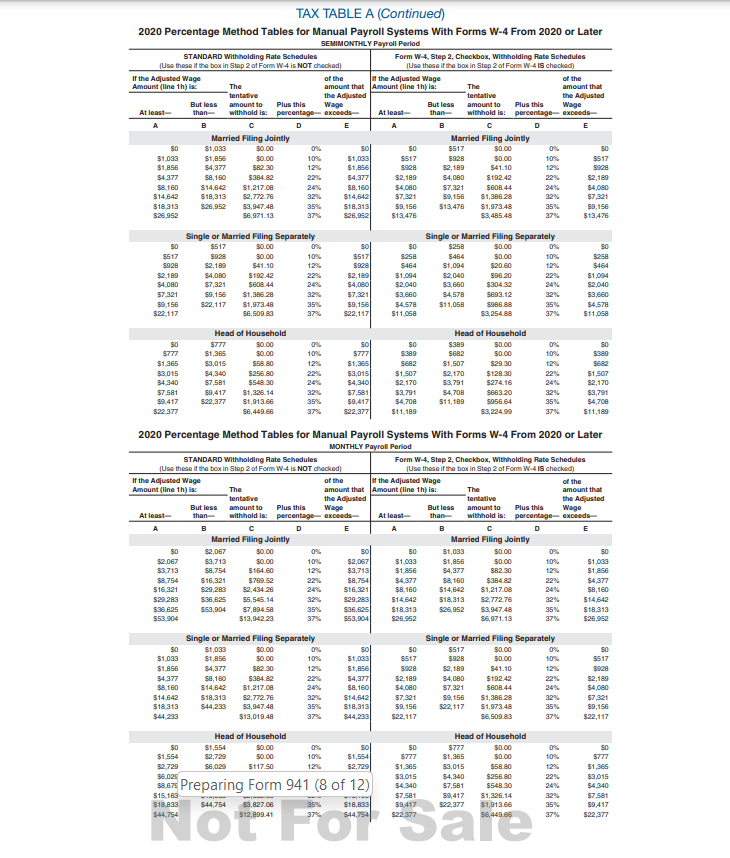 Solved 2020 Percentage Method Tables for Manual Payroll