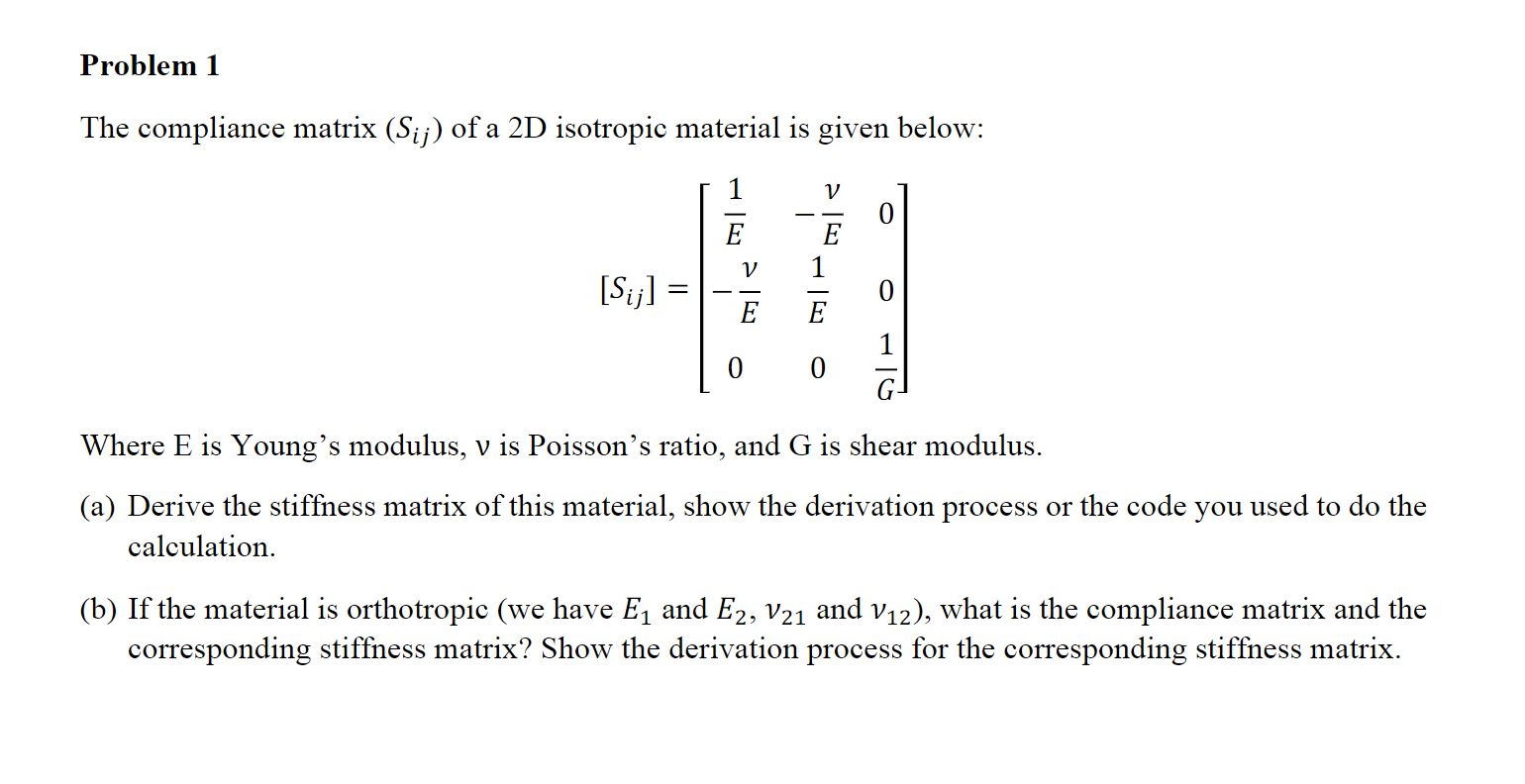 solved-problem-1-the-compliance-matrix-sij-of-a-2d-chegg