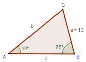 Solved Approximately calculate the value of b, according to | Chegg.com