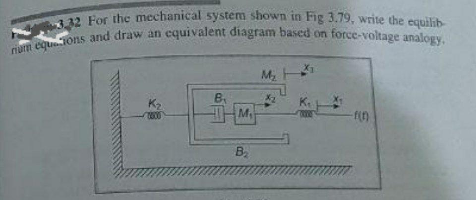 Solved 3.32 For the mechanical system shown in Fig 3.79, | Chegg.com