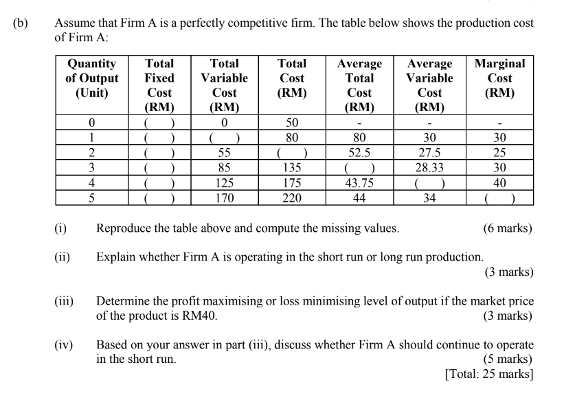 Solved (b) Assume That Firm A Is A Perfectly Competitive | Chegg.com