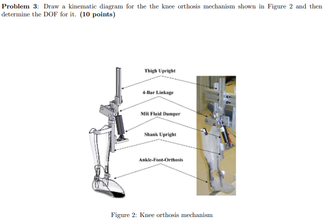 Solved Problem 3: Draw a kinematic diagram for the the knee | Chegg.com