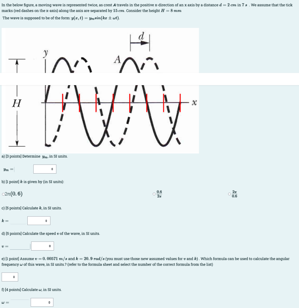 Solved In the below figure, a moving wave is represented | Chegg.com
