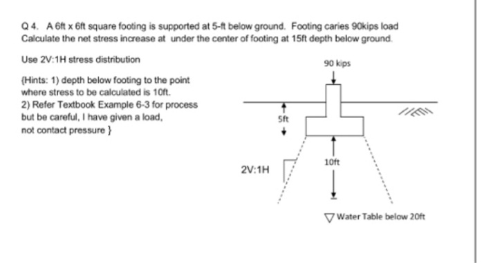 Solved Q 4. A 6ft x 6ft square footing is supported at 5-ft | Chegg.com