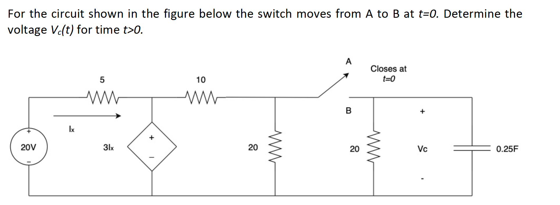 Solved For the circuit shown in the figure below the switch | Chegg.com