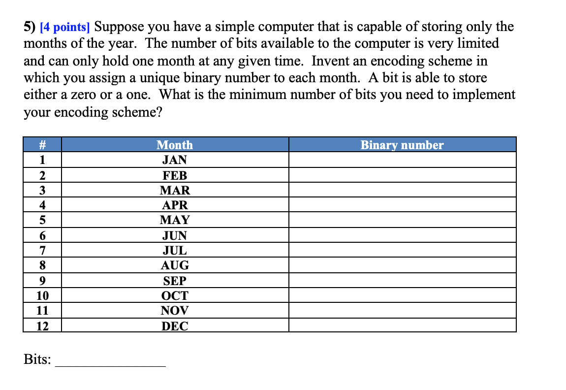 5) [4 points] Suppose you have a simple computer that is capable of storing only the months of the year. The number of bits a