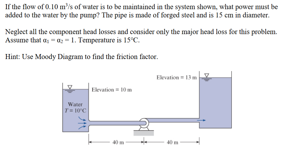 how to get headloss from water cad