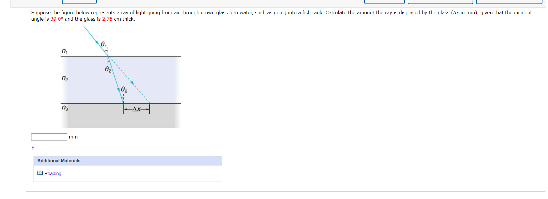 Solved Suppose the figure below represents a ray of light | Chegg.com