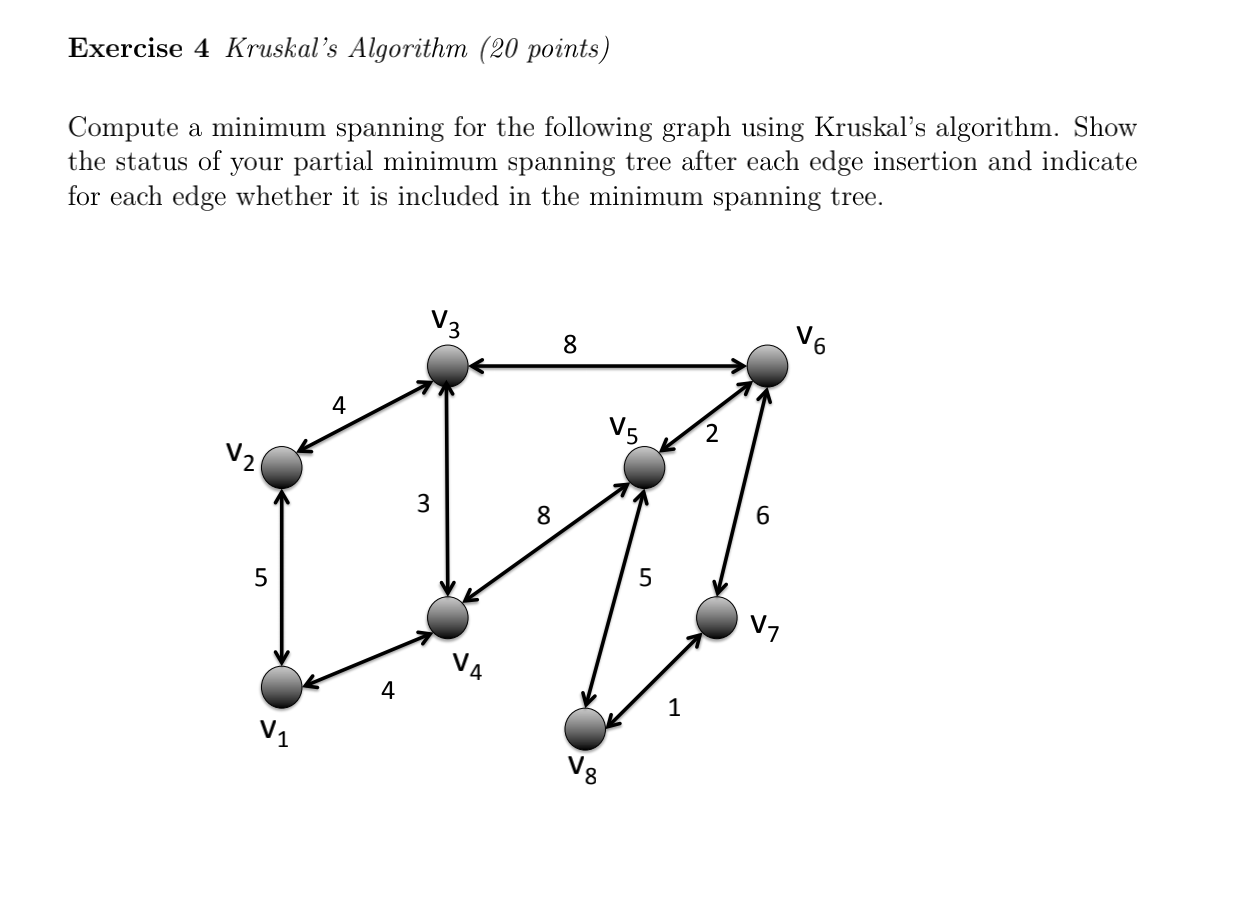 solved-exercise-4-kruskal-s-algorithm-20-points-compute-a-chegg