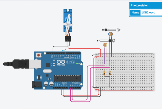 Solved 1) Provide a high level block diagram and flowchart | Chegg.com