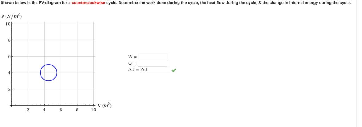 Solved Shown below is the PV-diagram for a counterclockwise | Chegg.com
