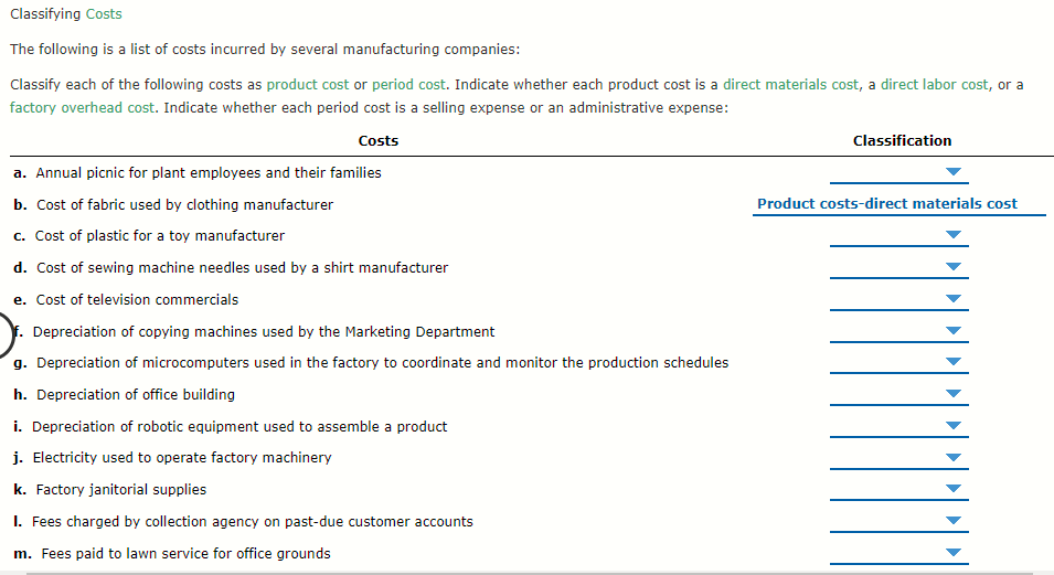 Solved Classifying Costs The following is a list of costs