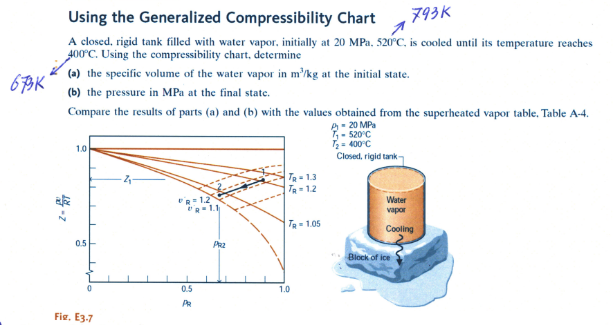 Answered: (a)Using the compressibility chart,…