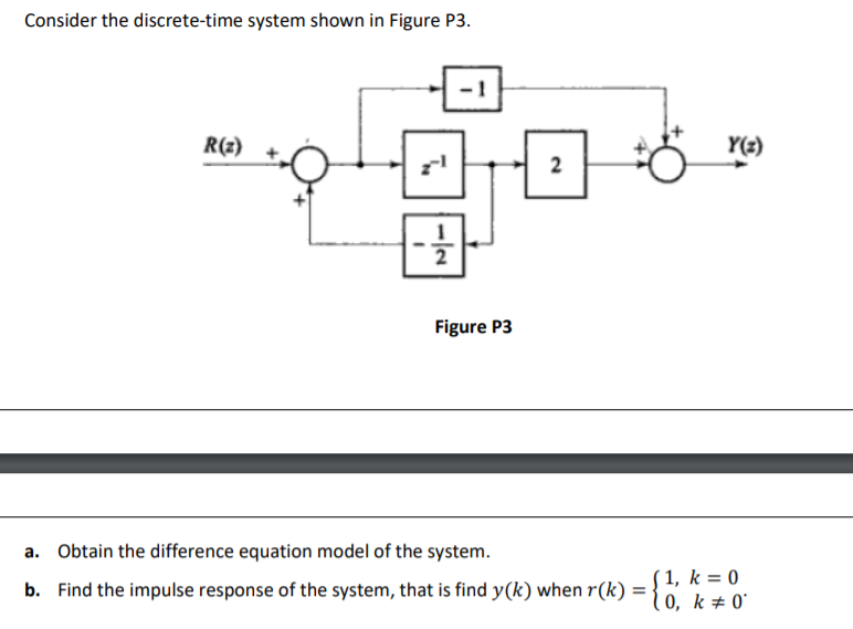 Solved Consider the discrete-time system shown in Figure P3. | Chegg.com