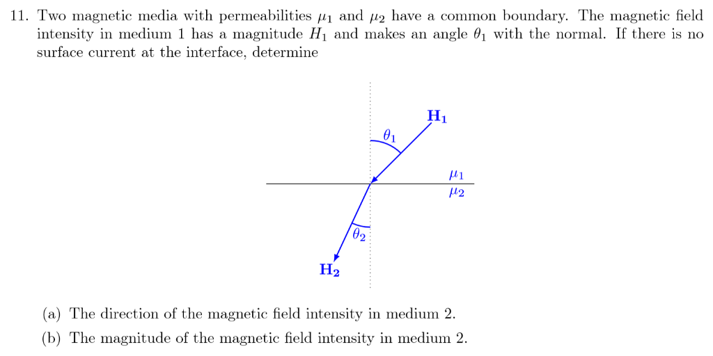 Solved 11. Two media with permeabilities Mi and Me