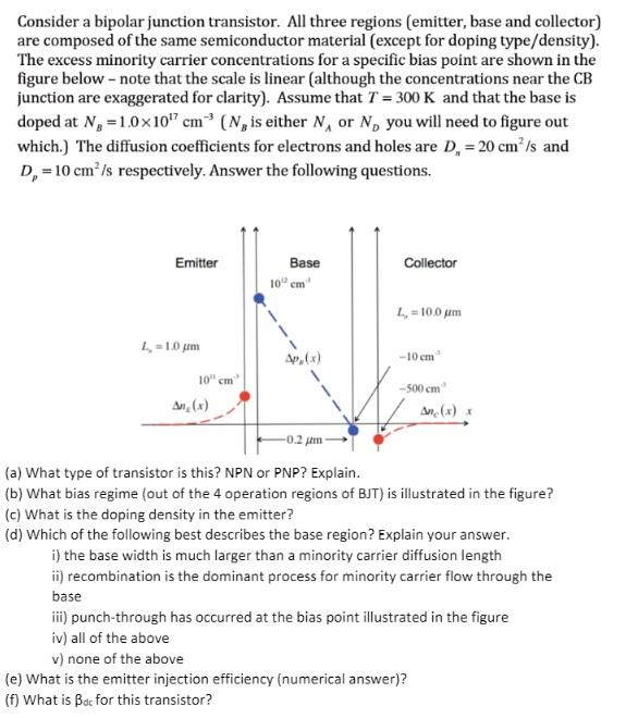 Solved Consider a bipolar junction transistor. All three | Chegg.com