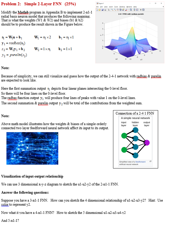 Problem 2: Simple 2-Layer FNN (25%) Daas .30 24-1 NN with redbus purelin Modify the Matlab program in Appendix B to implement