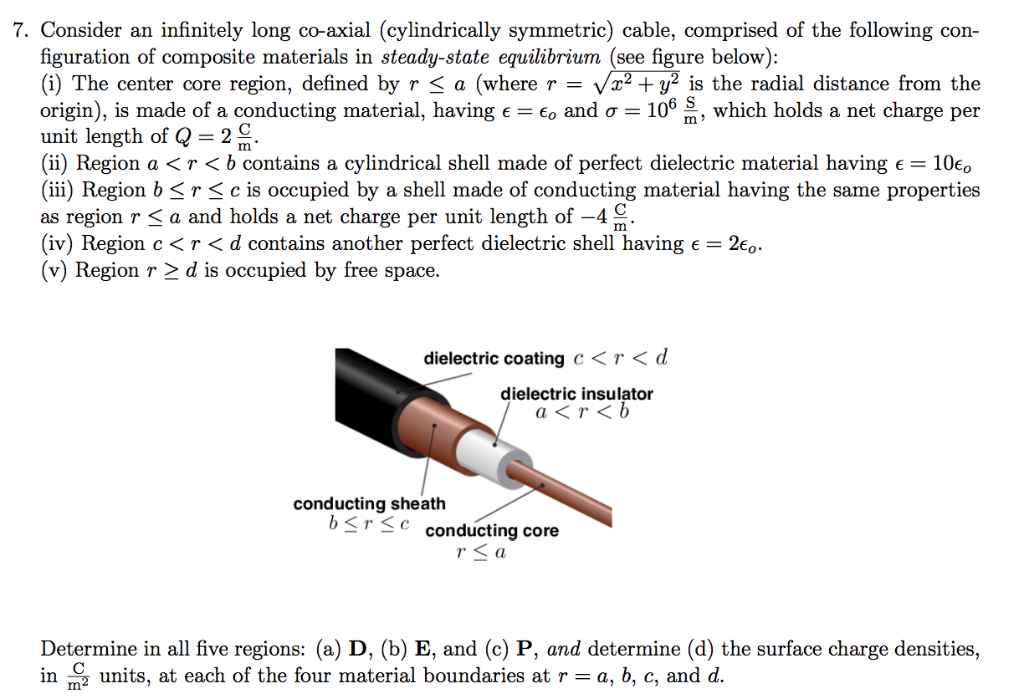 Solved 7. Consider an infinitely long co-axial | Chegg.com