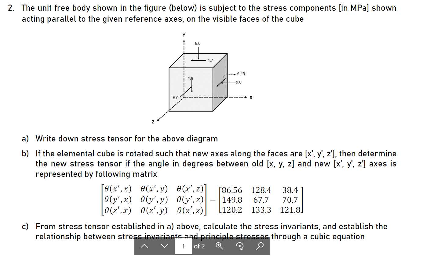 Solved 2. The unit free body shown in the figure (below) is | Chegg.com