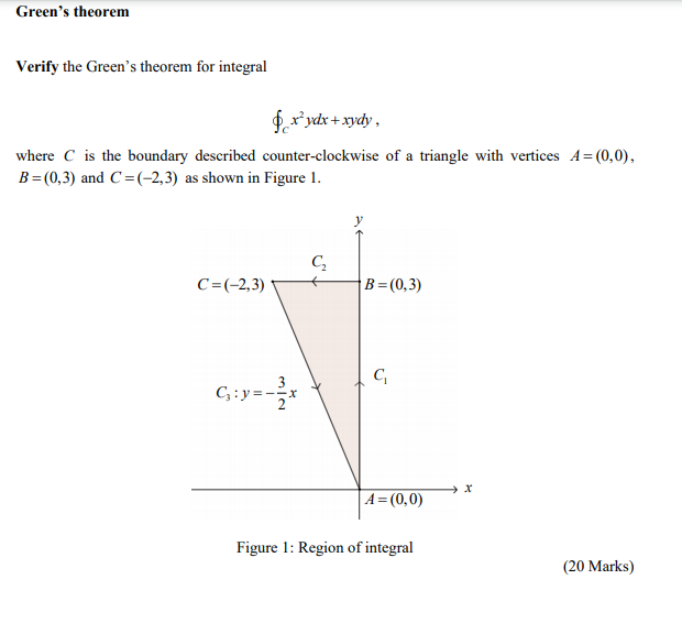 Solved Green's theorem Verify the Green's theorem for | Chegg.com