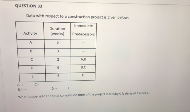 Solved I need help in these questions. Please do them | Chegg.com